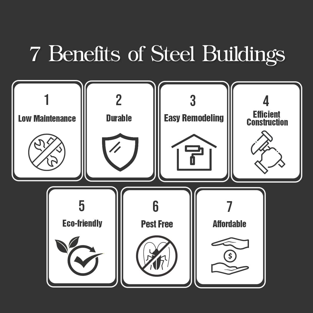 7 benefits of steel buildings 7 benefits of steel buildings