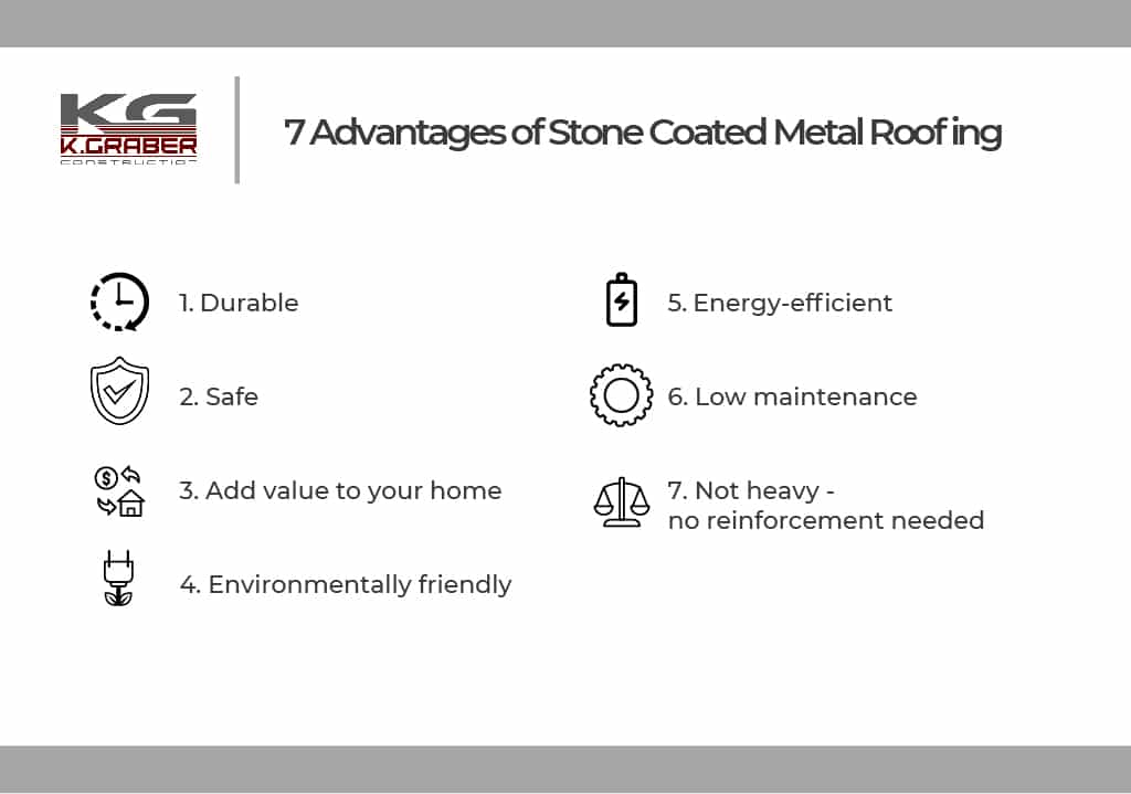 7 advantages of stone coated metal roofing 7 advantages of stone coated metal roofing