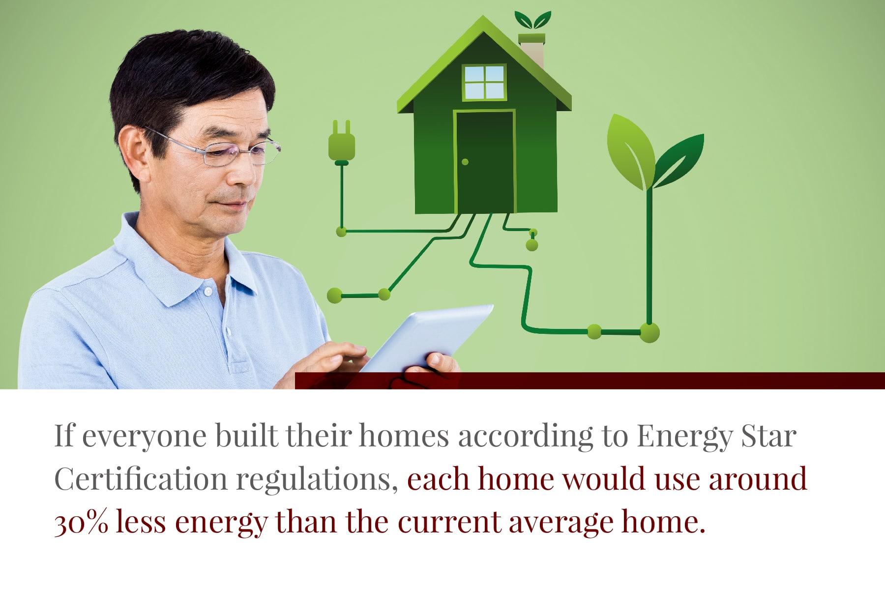 Why Smart Homeowners Are Building EnergyEfficient Homes