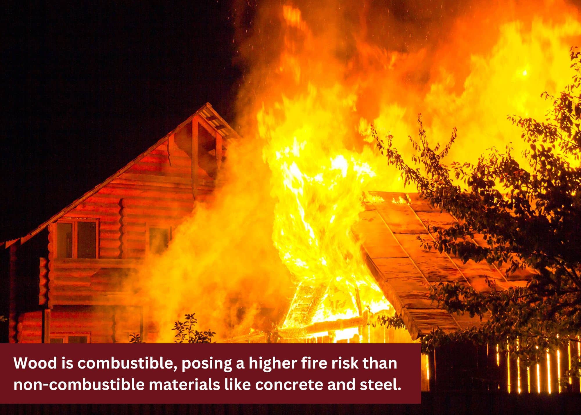 Wood is combustible, posing a higher fire risk than non-combustible materials like concrete and steel