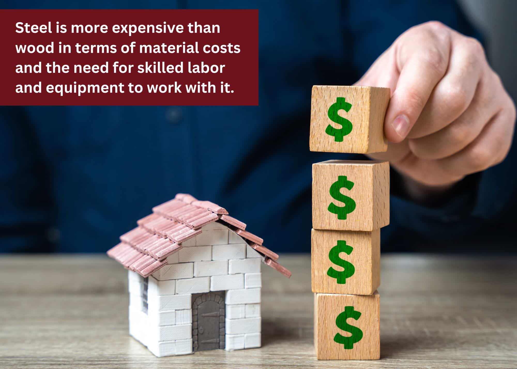 Steel is more expensive than wood in terms of material costs and the need for skilled labor and equipment to work with it