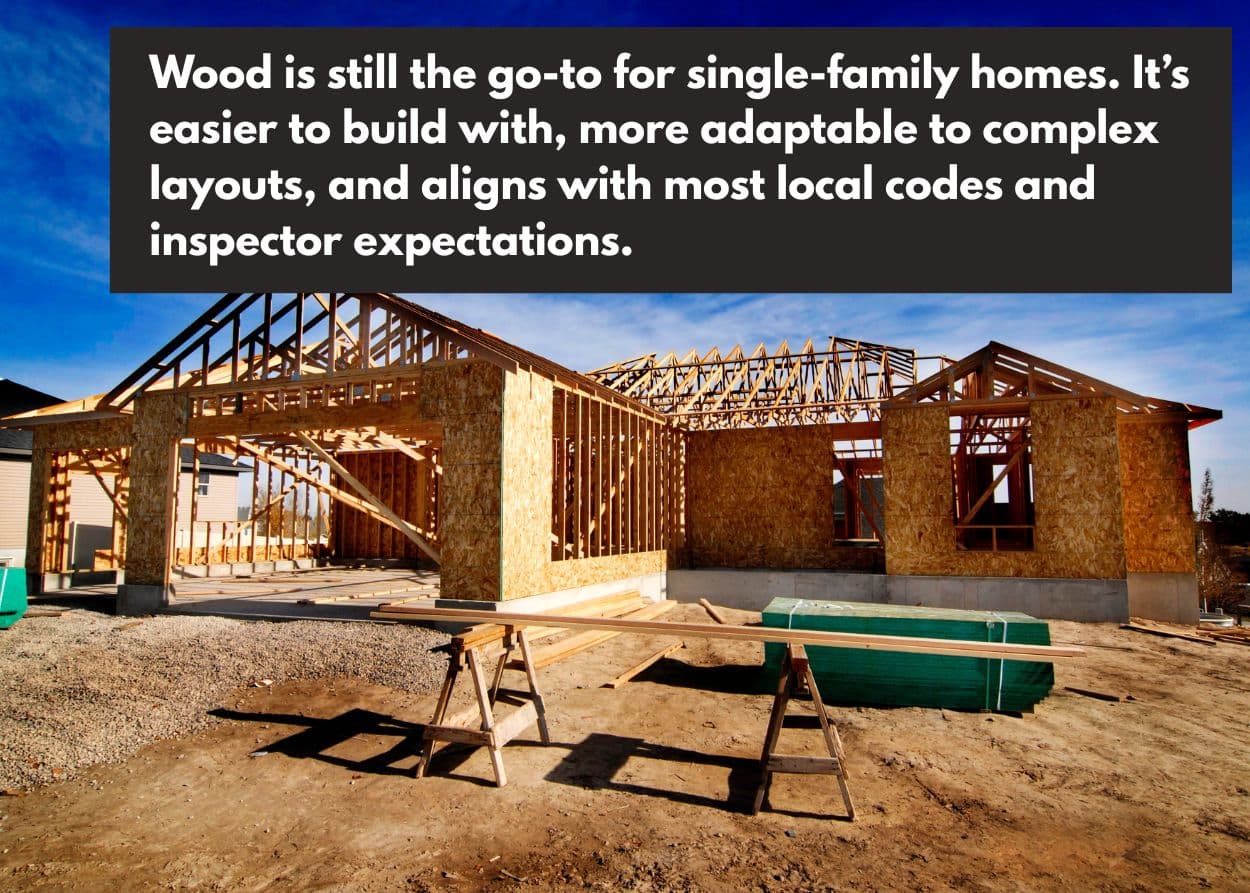 Wood is still the go-to for single-family homes. It's easier to build with, more adaptable to complex layouts, and aligns with most local codes inspector expectations