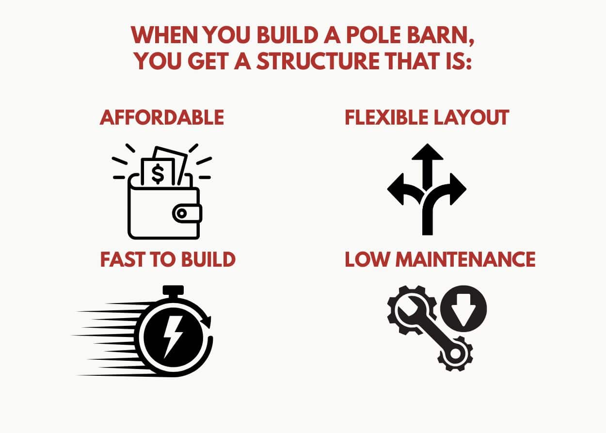 Minigraphic 2