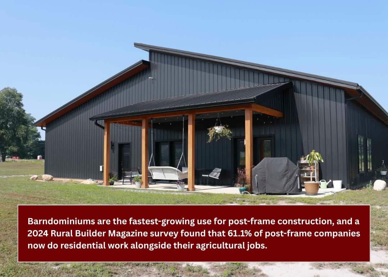 Custom black barndominium with metal siding and covered outdoor living area