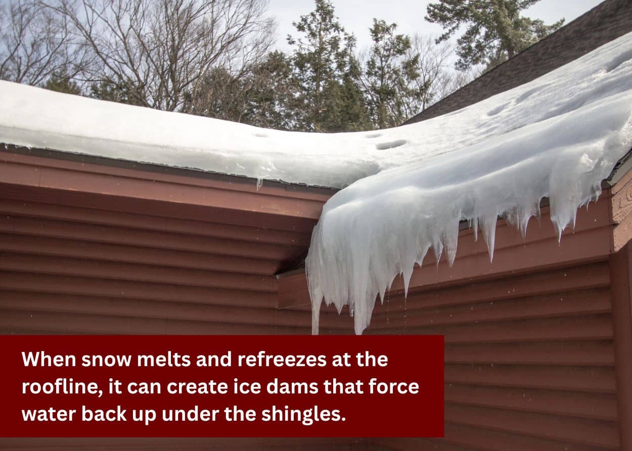 Ice dam forming along the edge of a residential roof with large icicles hanging from the eaves during winter.